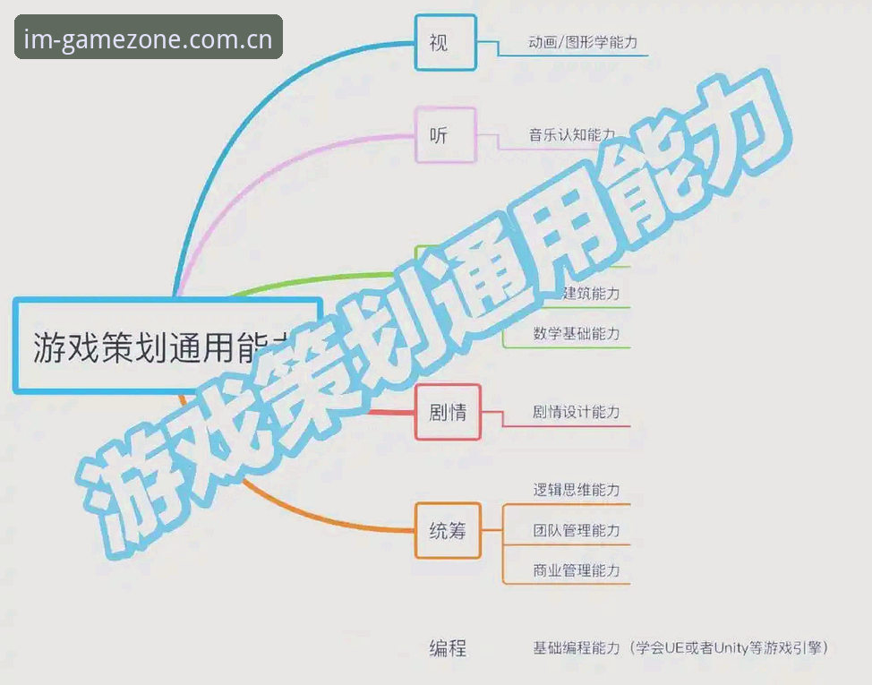电竞赔率平台 电竞赔率平台深度解析:从入门到精通的核心要素